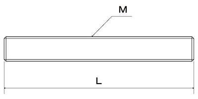 ステンレス メーター寸切(ミリネジ) (1.5m)(*)の寸法図