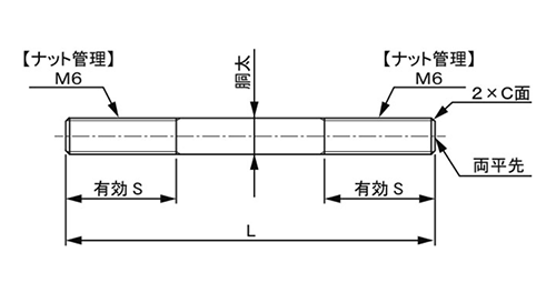 鉄 植込みボルト(両端ねじ8mm・スタットボルト)(平先/胴太)(*印サイズ追加送料の場合あり)の寸法図