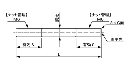 鉄 植込みボルト(両端ねじ18mm・スタットボルト)(平先/胴太)(*)の寸法図