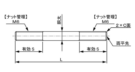 ステンレス 植込みボルト(両端ねじ8mm・スタットボルト)(平先/胴太)(*)の寸法図