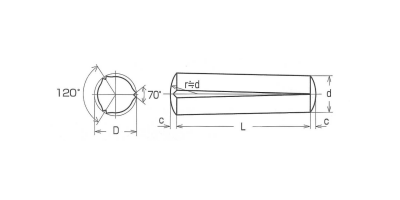 SUM22L 溝付きピン(簡易ノックピン) A形 DIN1471の寸法図