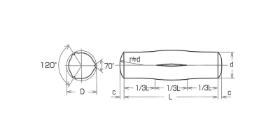 SUM22L 溝付きピン(簡易ノックピン) E形 DIN1475の寸法図