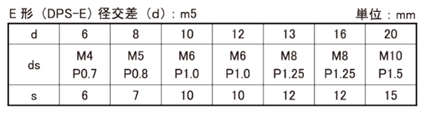 鋼 ダウエルピン 内ネジ付き DPS-E形 (公差 m5)(大喜多製)の寸法表