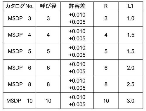 鋼 ダウエルピン MSDP(プラス公差)(姫野製)の寸法表