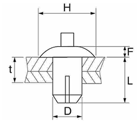 鉄 アウプリベット トラス頭(足割りブラインドリベット)の寸法図