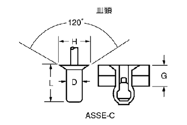 アルミ-鉄 ブラインドリベット ASSE シールドタイプ 皿頭(友淵製)の寸法図