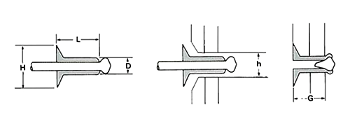 鉄-鉄 オープンタイプ(ブラインド)リベット SB■-K (皿頭)(KRS製)の寸法図