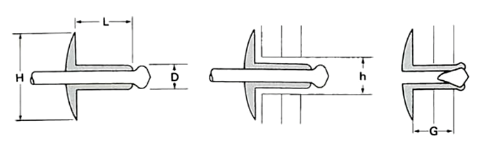 鉄-鉄 オープンタイプ(ブラインド)リベット SB■-LF(ラ-ジフランジ)(丸頭)(KRS製)の寸法図