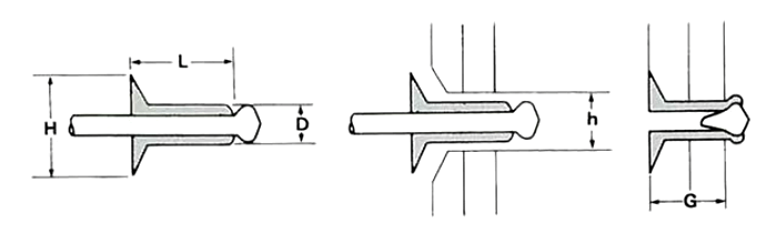 アルミ-アルミ オープンタイプ(ブラインド)リベット AA■K (皿頭)(KRS製)の寸法図