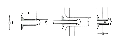 アルミ-ステン オープンタイプ(ブラインド)リベット AST■-K (皿頭)(KRS製)の寸法図