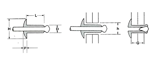 ステン-鉄 オープンタイプ(ブラインド)リベット STS■ (丸頭)(KRS製)の寸法図