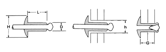 銅-銅 オープンタイプ(ブラインド)リベット KCC■ (丸頭)(KRS製)の寸法図