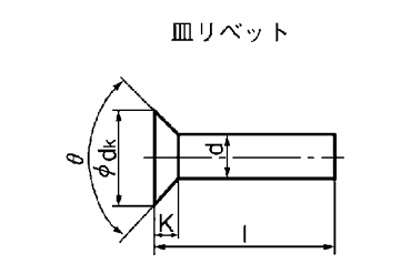 黄銅 皿リベット (軸径x全長)の寸法図
