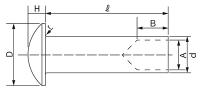 ステンレス 薄丸頭中空リベット (軸径x首下長)の寸法図