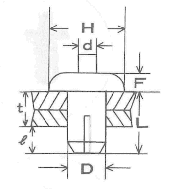 ステンレス アウプリベット ナベ頭(足割りブラインドリベット)の寸法図