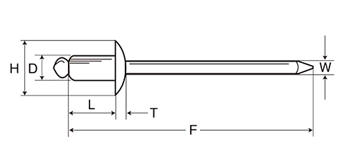 ロブテックス チタン-チタン ブラインドリベット NTI-(丸頭)の寸法図