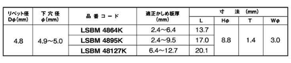 ロブテックス 鉄-鉄 マルチバルブ 高強度リベット (LSBM-K(皿頭)(受注生産品)の寸法表