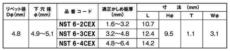 ロブテックス ステン-ステン ブラインドリベット (クローズドバルビング タイプ)(NST6-CEX)(丸頭)の寸法表