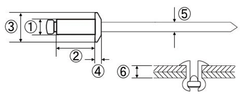 ロブテックス ステン-鉄 ブラインドリベット NSS-EB (エコBOX入)(丸頭)の寸法図