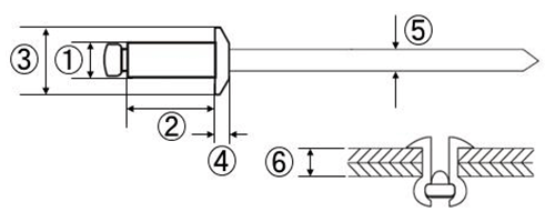 ロブテックス ステン-ステン ブラインドリベット NST-EB (エコBOX入)(丸頭)の寸法図