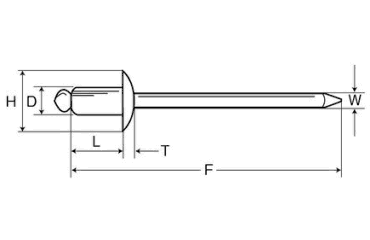 ロブテックス 鉄-鉄 ブラインドリベット (NS-E)(丸頭)の寸法図