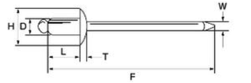 ロブテックス アルミ-ステンレス ブラインドリベット (NTA-E)(丸頭)の寸法図