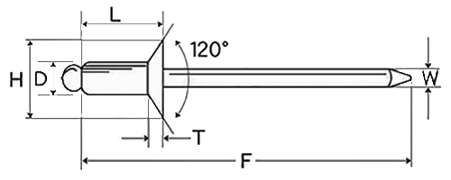 ロブテックス ステン-ステン ブラインドリベット NST-KE (皿頭)の寸法図