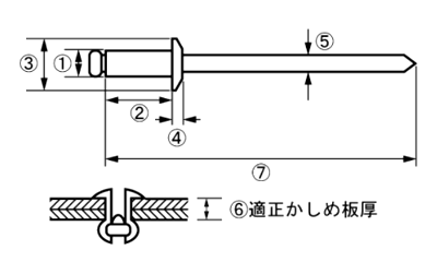 ロブテックス 鉄-鉄 ブラインドリベット (NS-MP)(エコパック入)(丸頭)の寸法図