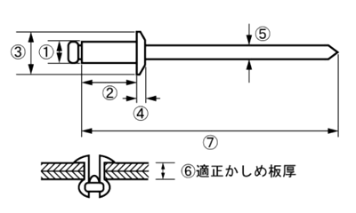 ロブテックス アルミ-アルミ ブラインドリベット (NA-MP)(エコパック入)(丸頭)の寸法図