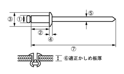 ロブテックス ステン-鉄 ブラインドリベット NSS-MP (エコパック入)(丸頭)の寸法図