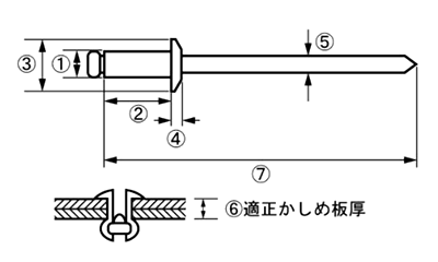 ロブテックス ステン-ステン ブラインドリベット NST-MP (エコパック入)(丸頭)の寸法図