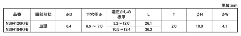 鉄-鉄 Nフィックスボルト(皿頭)(アウターロック 高強度構造用リベット( NS-KFB)(ニッセン製)の寸法表