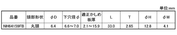 鉄(高耐食)-ステン NフィックスボルトECO(丸頭)(アウターロック 高強度構造用リベット)(NH-FB)(ニッセン製)の寸法表