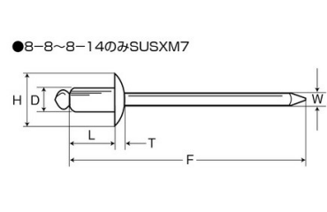 ロブテックス ステン-ステン ブラインドリベット NST(パック入)(丸頭)の寸法図