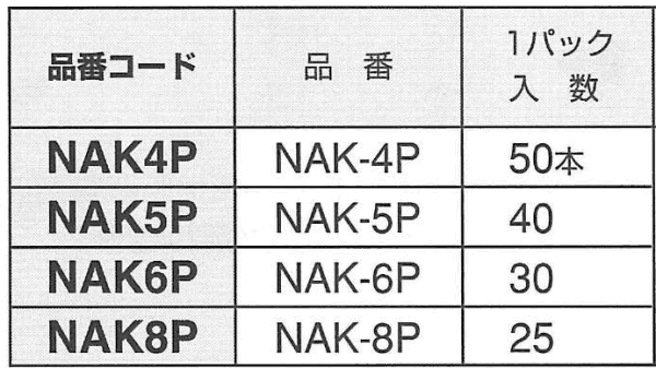 パック入り エビナット(アルミSF)(薄頭形状) NAKの寸法表