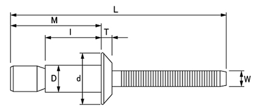 ロブテックス 鉄-鉄 Sボルト 高強度リベット(アウターロック) SNS(丸頭)の寸法図