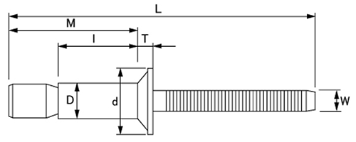 ロブテックス 鉄-鉄 Sボルト 高強度リベット(アウターロック) SNS-K (皿頭)の寸法図