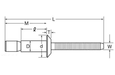ロブテックス ステン-ステン Sボルト 高強度リベット(アウターロック) SNT(丸頭)の寸法図