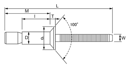 ロブテックス ステン-ステン Sボルト 高強度リベット(アウターロック) SNT-K (皿頭)の寸法図