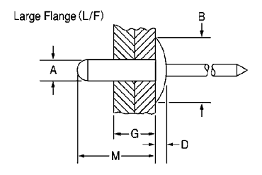 アルミ-鉄 ラージフランジ・エイベックス (BE44-●●)(シャフト径4.0)の寸法図