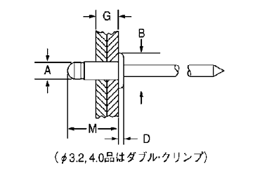 鉄-鉄 ラージフランジ・スタベックス (BE34-●●)の寸法図