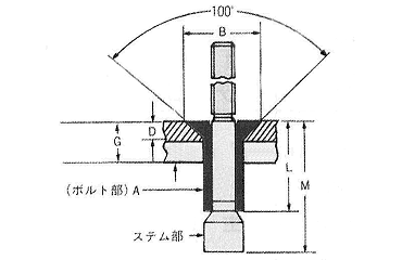 鉄-鉄 皿頭 モノボルト (2761-●●)の寸法図