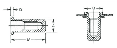 鉄 平頭クローズエンド TSナットサート(FS58タイプ)の寸法図