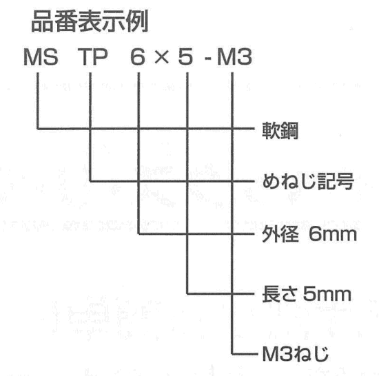 軟鋼 めねじスタッド MS-TP型(外径=6) 日本ドライブイット