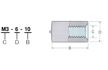 軟鋼 めねじスタッド MS-TP型(外径＝10) ユーロテックの寸法図