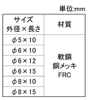 軟鋼 CDスタッドリベット(ネジ無し)(日本フラッシュ)(FRC)の寸法表