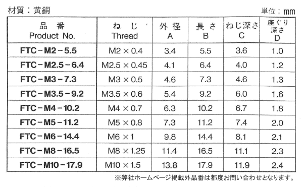 黄銅 フロ-テック (FTC型)の寸法表