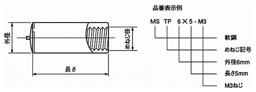 ステンレス めねじスタッド SUS-TP型(外径＝6) 日本ドライブイットの寸法図
