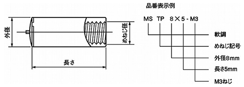 ステンレス めねじスタッド SUS-TP型(外径＝8) 日本ドライブイットの寸法図