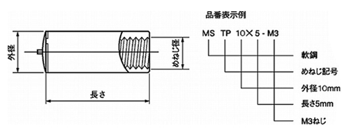 ステンレス めねじスタッド SUS-TP型(外径＝10) 日本ドライブイットの寸法図